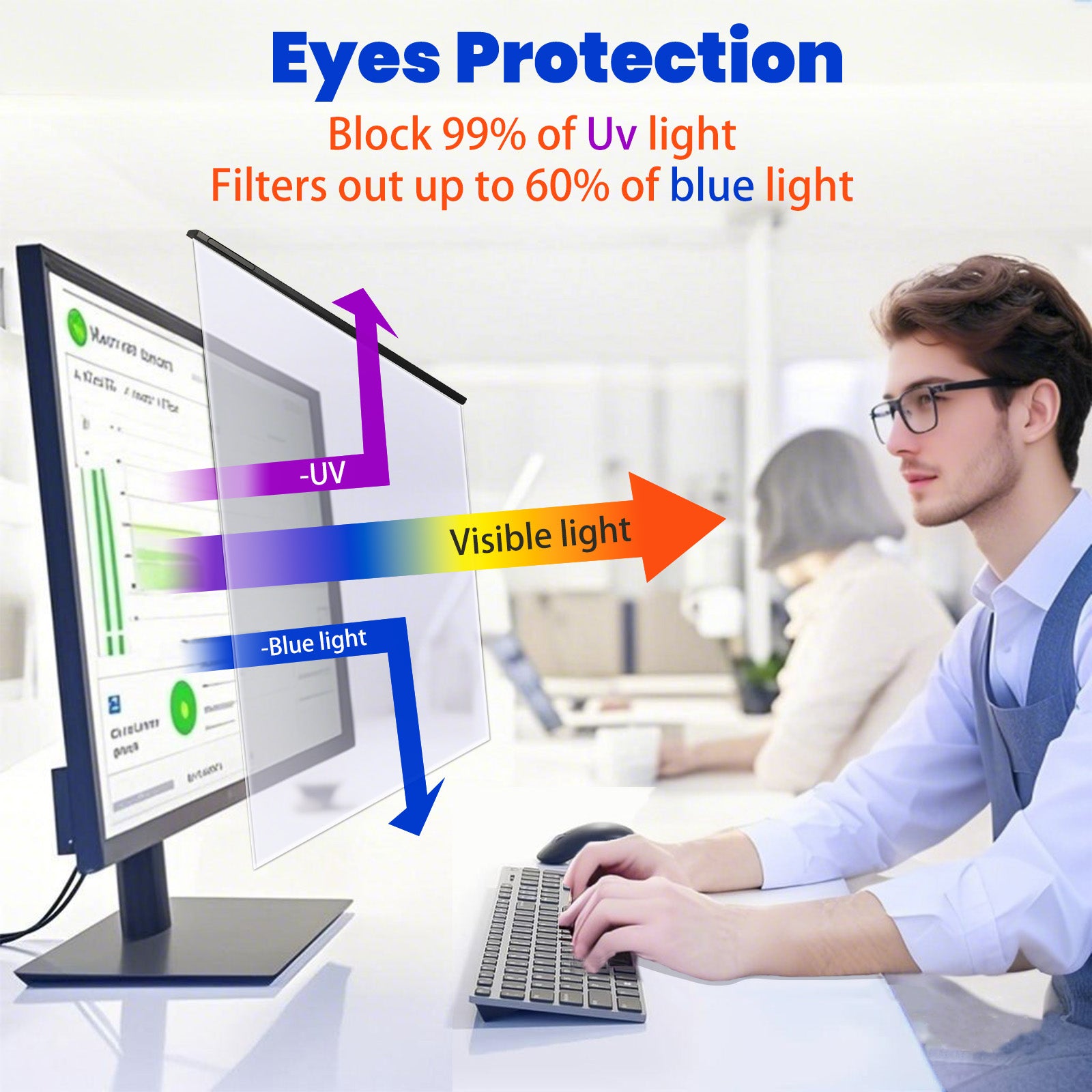 Standard Removable Hanging Blue Light Filter 2025
